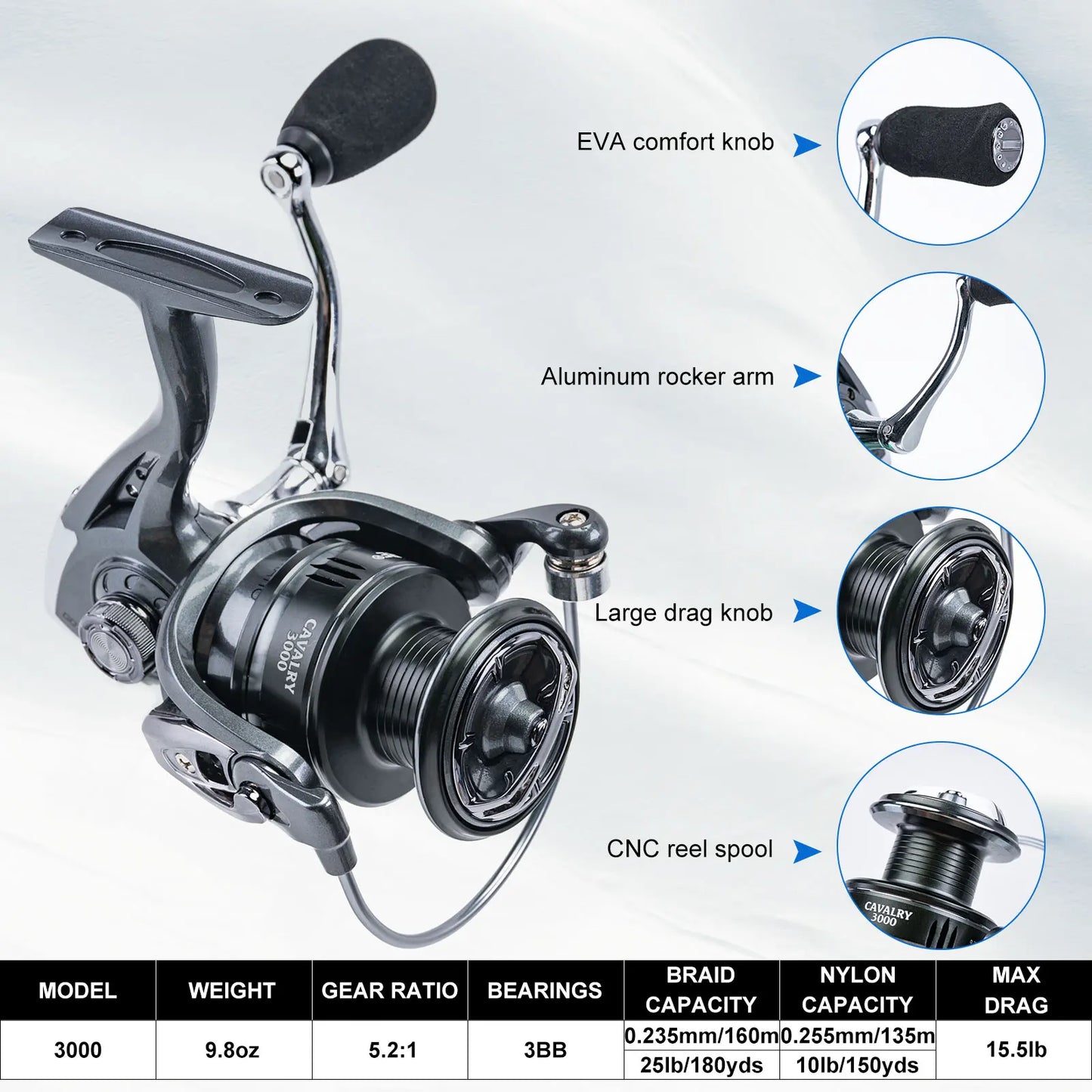 Goture 1.8m-3m Carbon Telescopic Fishing Rod Combo Spinning Fishing Set Feeder Rod Kit Sea Fishing Rod Set Pike Bass Carp Stick