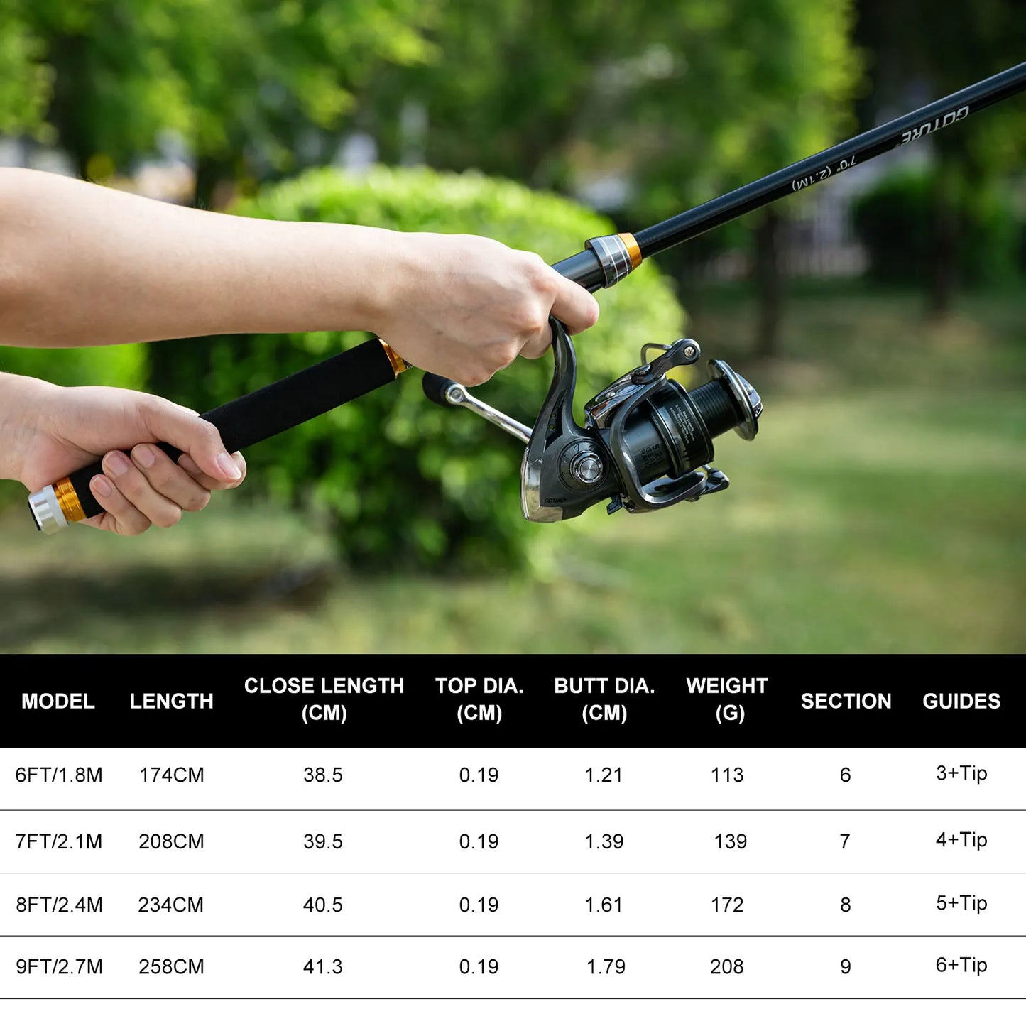 Goture 1.8m-3m Carbon Telescopic Fishing Rod Combo Spinning Fishing Set Feeder Rod Kit Sea Fishing Rod Set Pike Bass Carp Stick