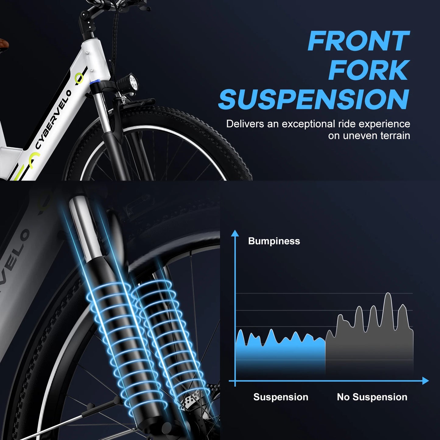 Cybervelo Urban Commute E-Bike 48V 1000W Peak Motor Detachable Battery 7-Speed Shift Electric Bike 26" Step-Thru Adults EK2