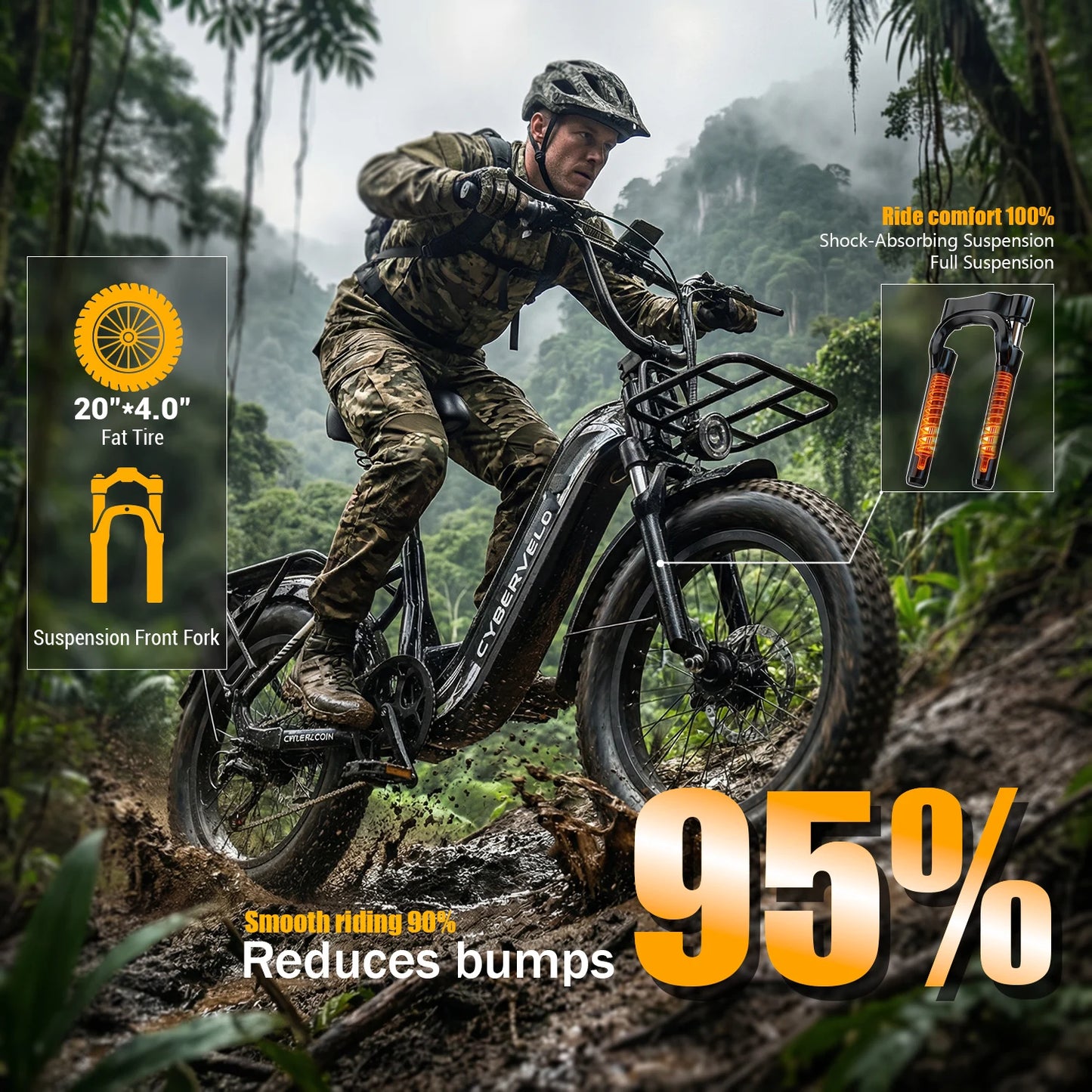 Cybervelo New arrival 20" Off-Road Sports E-bike, 1000W Peak 20ah Battery, 80 Miles Long Range 7-Speed Shift Electric Bike EK8