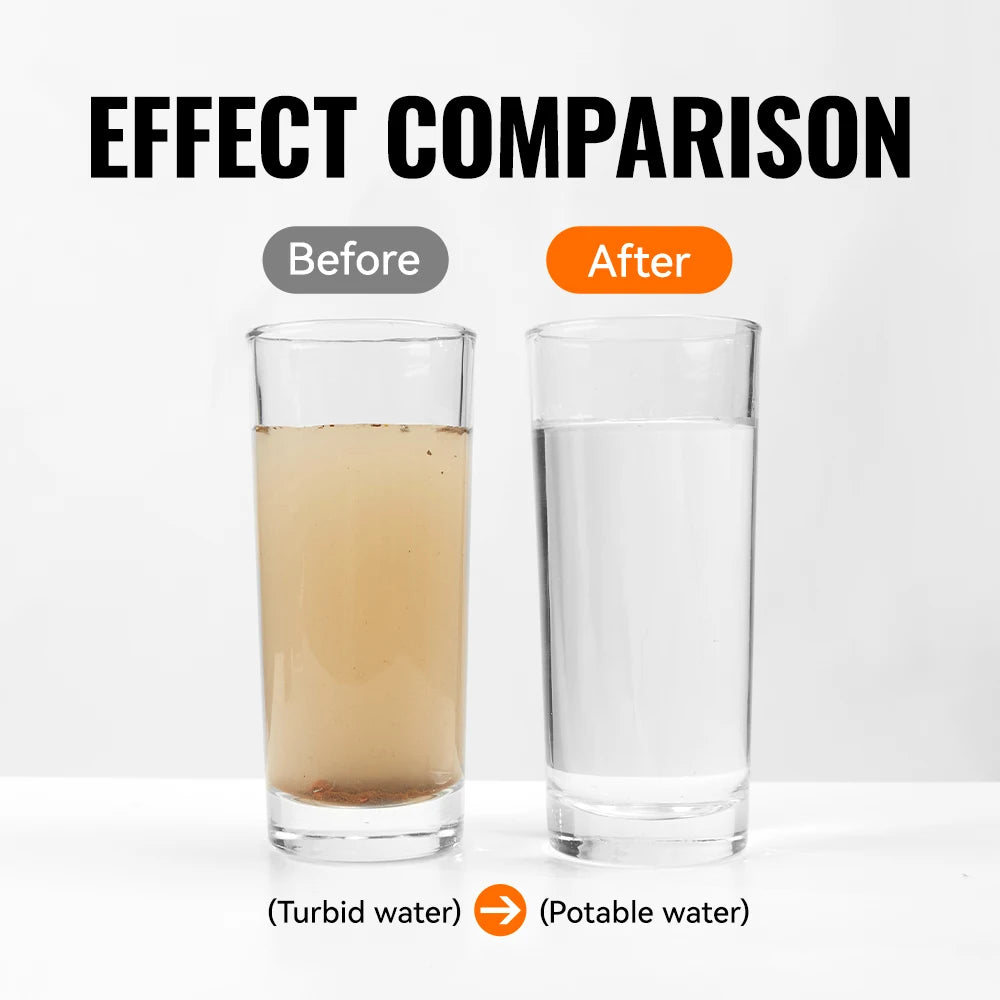 WRELS Outdoor Portable Water Purification Filter Carbon Fiber Water Purifier Hiking Camping Emergency Survival Supplies