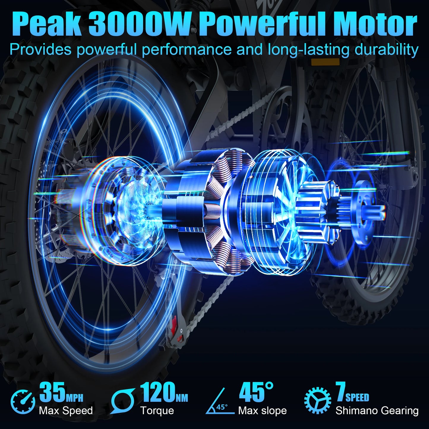 ZorixBike R8Max Adult Ebike 3000W Motor 35 MPH 48V 20Ah Lithium-Ion Battery 40-80 Mile Range Front 19"/ Rear 17"  Off-Road Tires